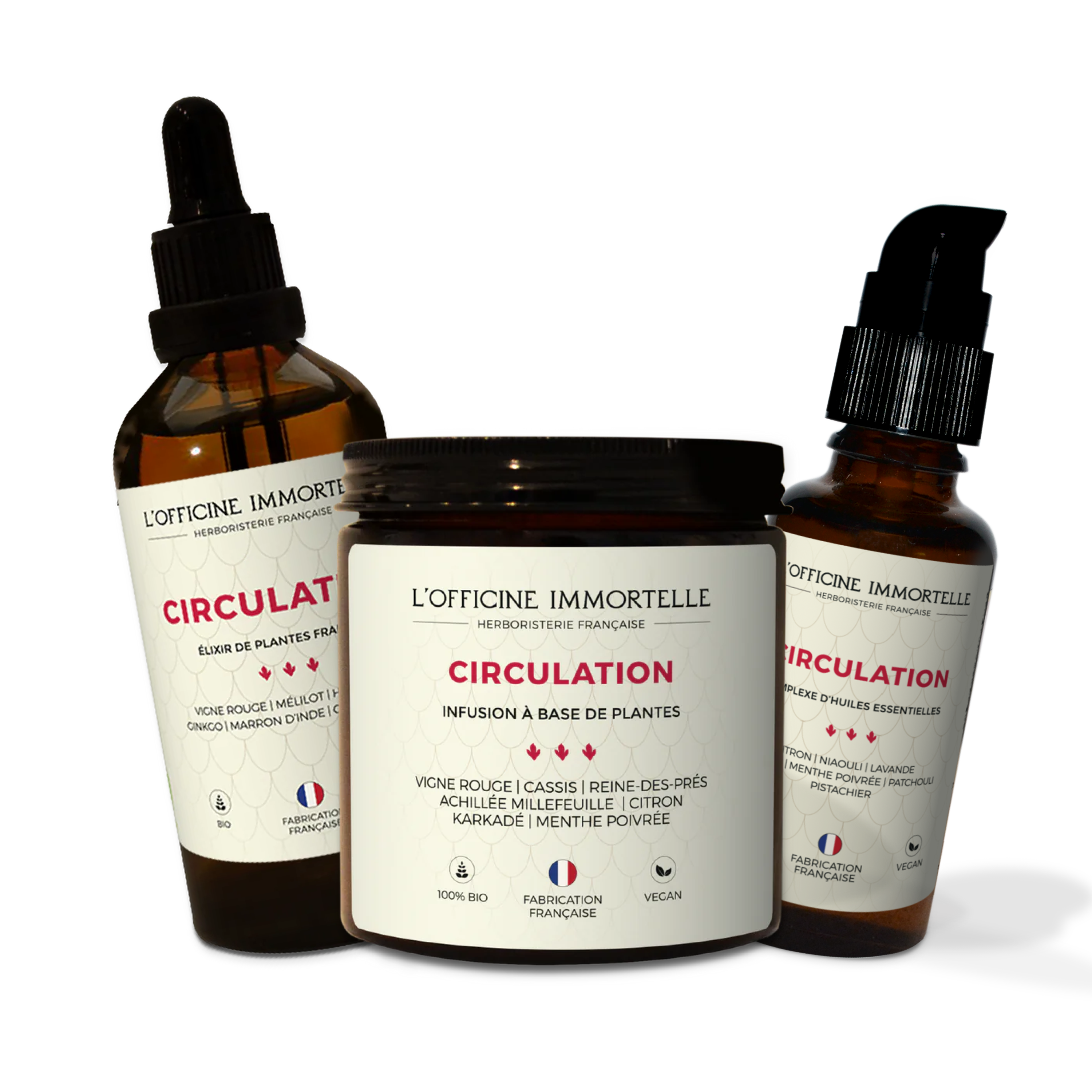 Circulation treatment - Painful or swollen legs